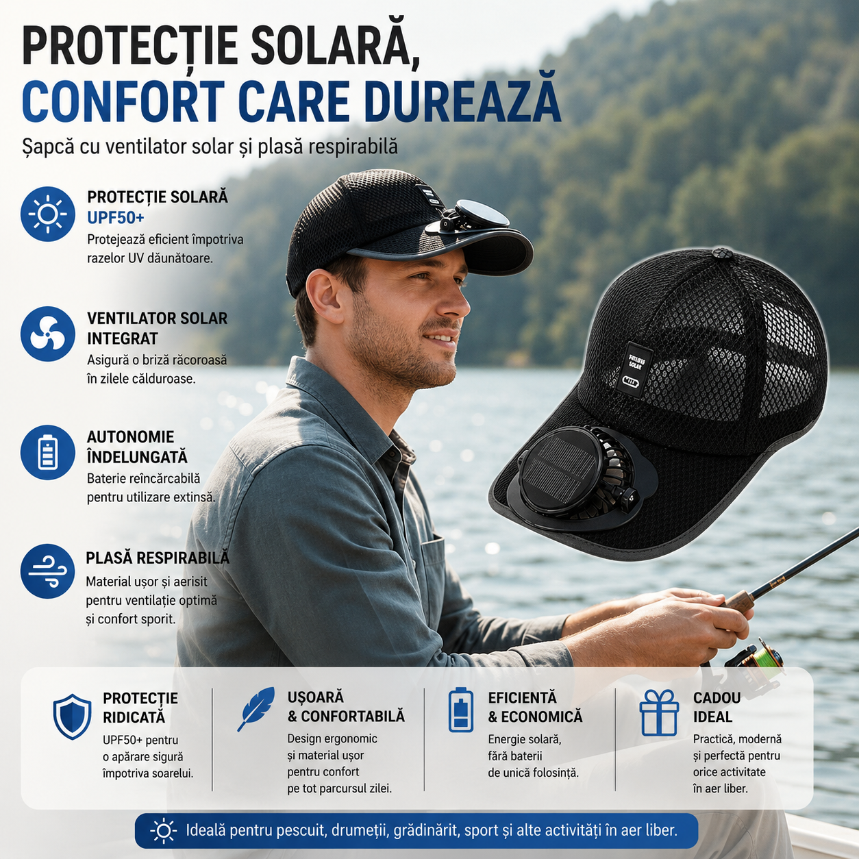 Pălărie Ventilată cu Panou Solar
