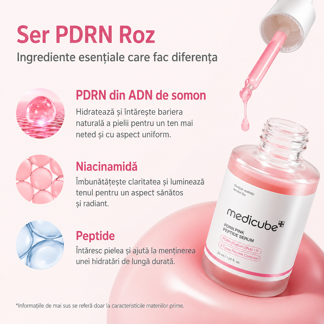 Ser Regenerator cu PDRN & Peptide