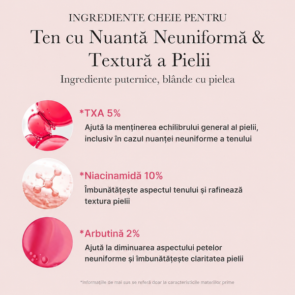 Ser Regenerator cu PDRN & Peptide